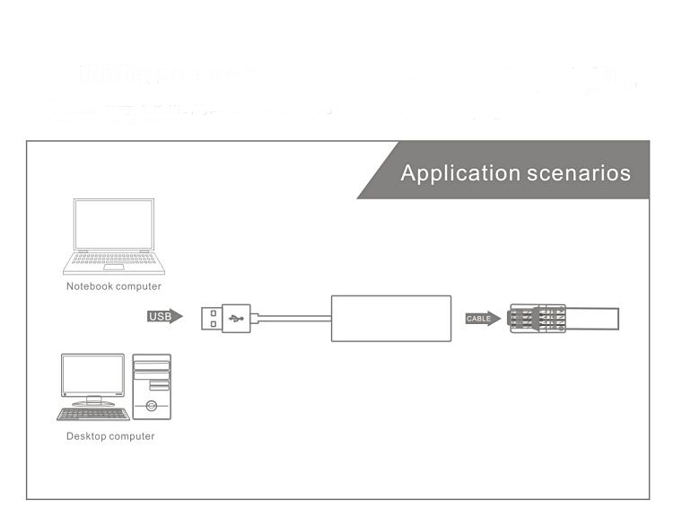 USB network card.jpg